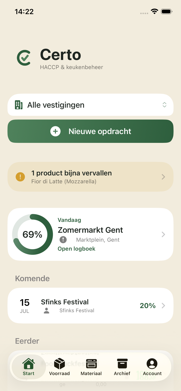 Dashboard van de Certo-app